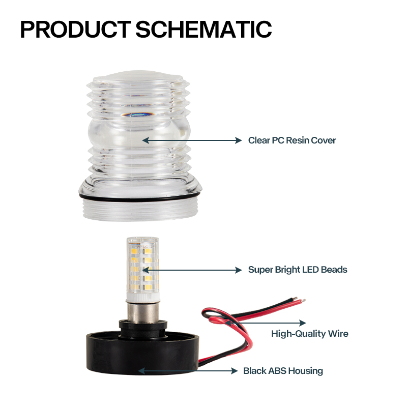 ไฟ LED สำหรับเรือ 12V กันน้ำ 3 - Fishing Boat Navigation Light บทวิจารณ์และราคา