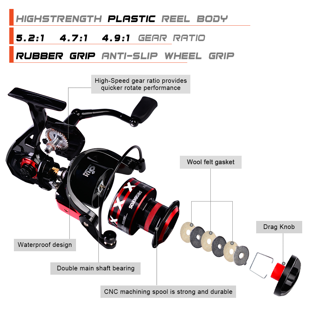 PROBEROS SPINNING Reel 9-23KG  - Abu Garcia Reel Max บทวิจารณ์และราคา