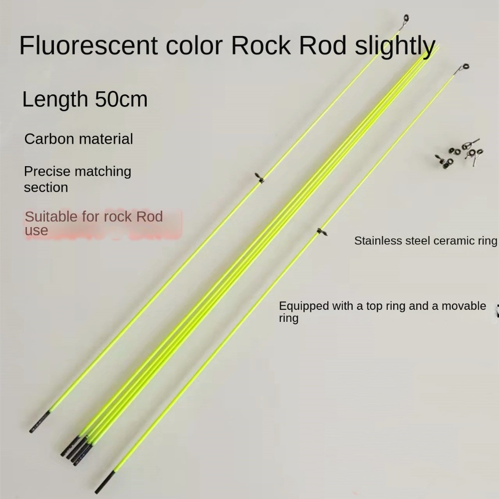 คันเบ็ดตกปลาแบบสปินนิ่งพกพา คา - Fishing Boat Fiberglass บทวิจารณ์และราคา